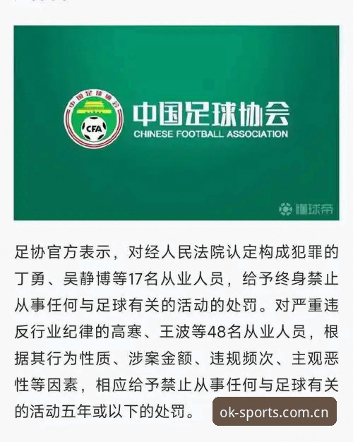 第三批禁足名单发布，中国足协重拳整治足球乱象